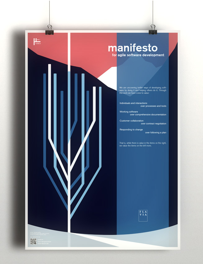 manifesto for agile software development