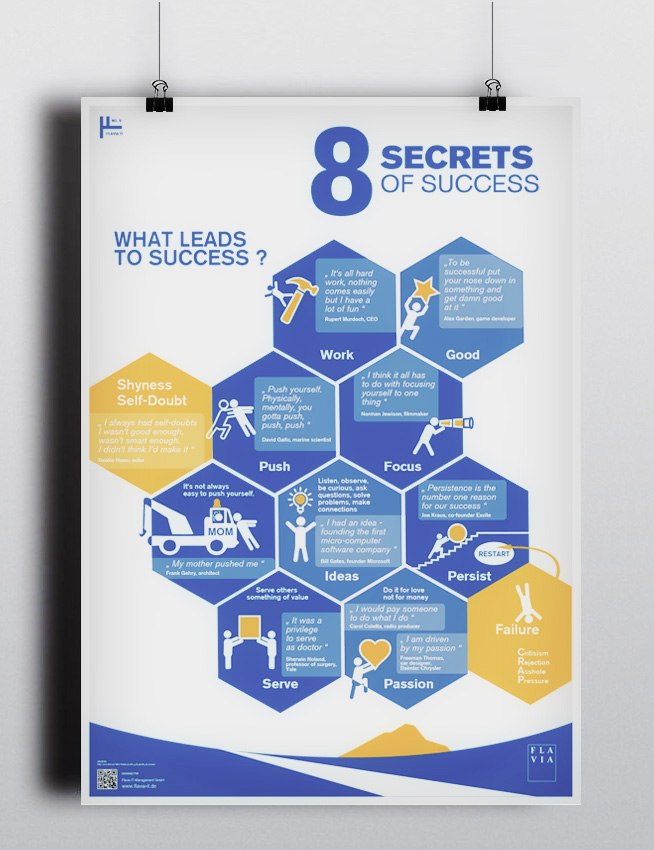 8 secrets of success